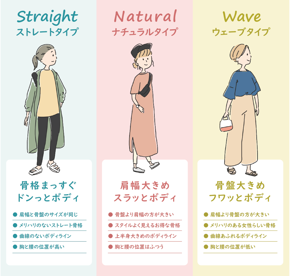 21最新 大阪の骨格診断 おすすめ人気パーソナルカラー8選 パーソナルカラー診断のcolors