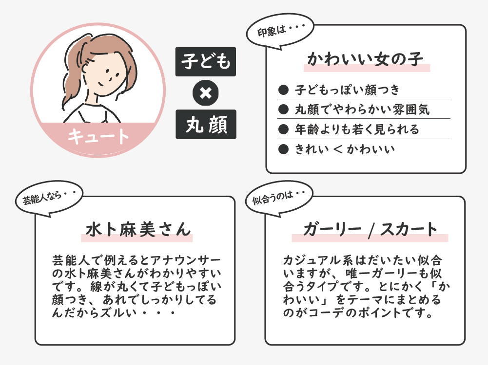21最新 東京の顔タイプ診断 おすすめ人気パーソナルカラー9選 パーソナルカラー診断のcolors